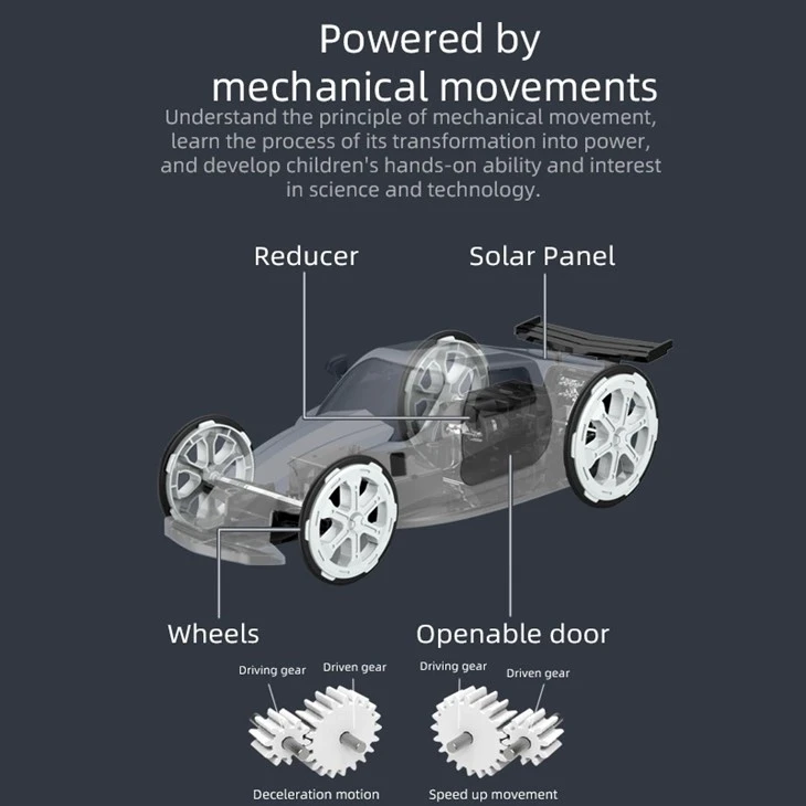 DIY Solar Powered Car Kits DIY Solar Powered Car Kits